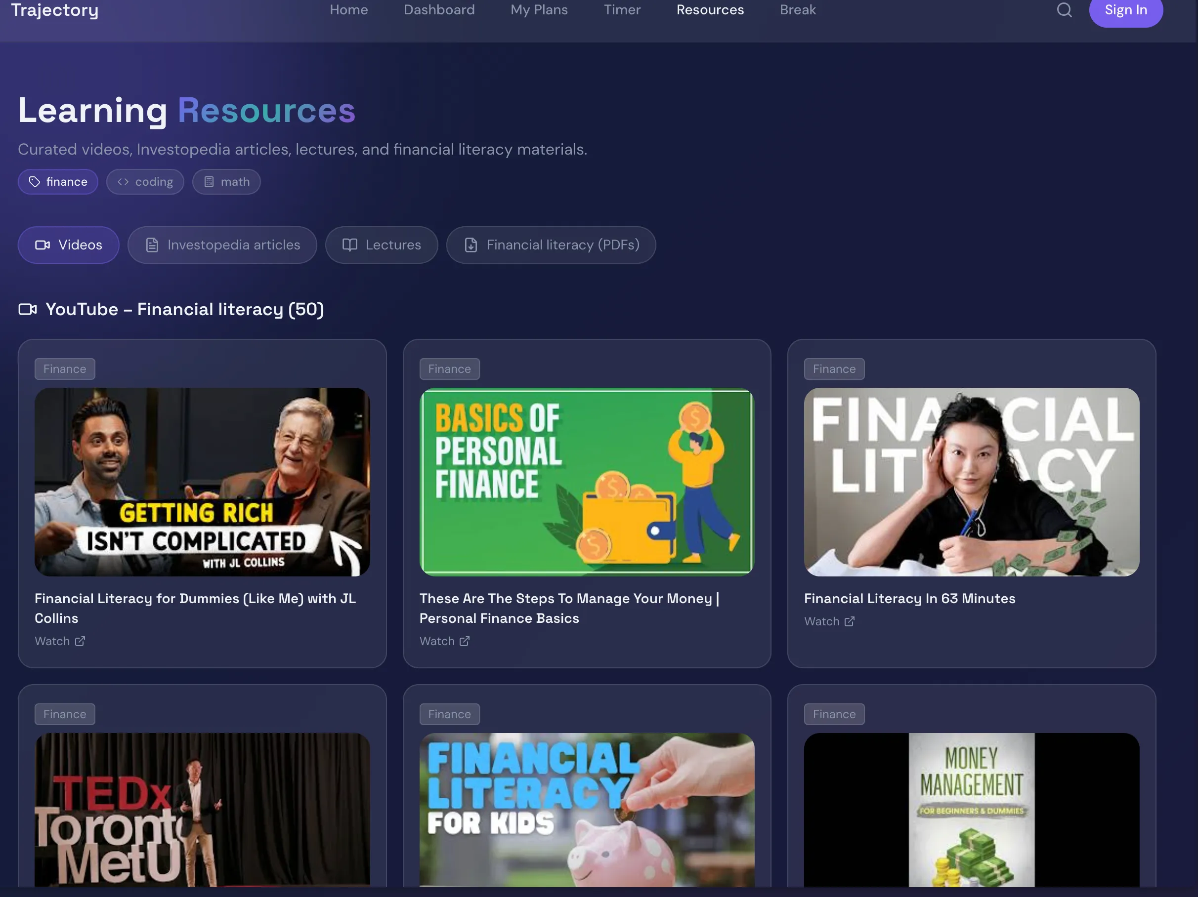 Trajectory learning resources page.